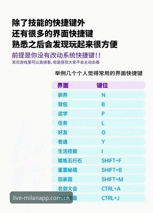 米兰app下载安装的7大核心优势与3步高效操作指南