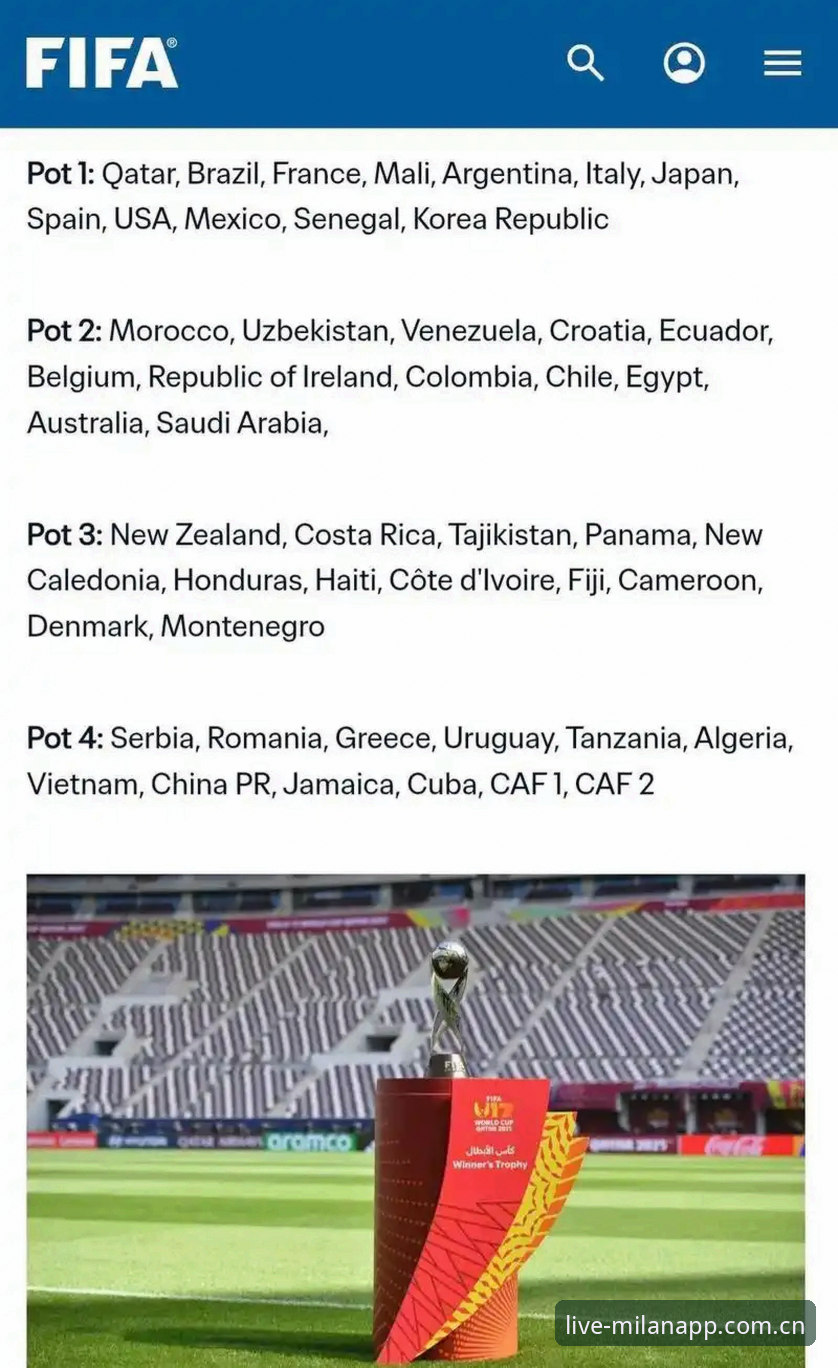 在U17世界杯抽签结果出炉后，如何通过米兰体育平台实时追踪中国男女足的表现？